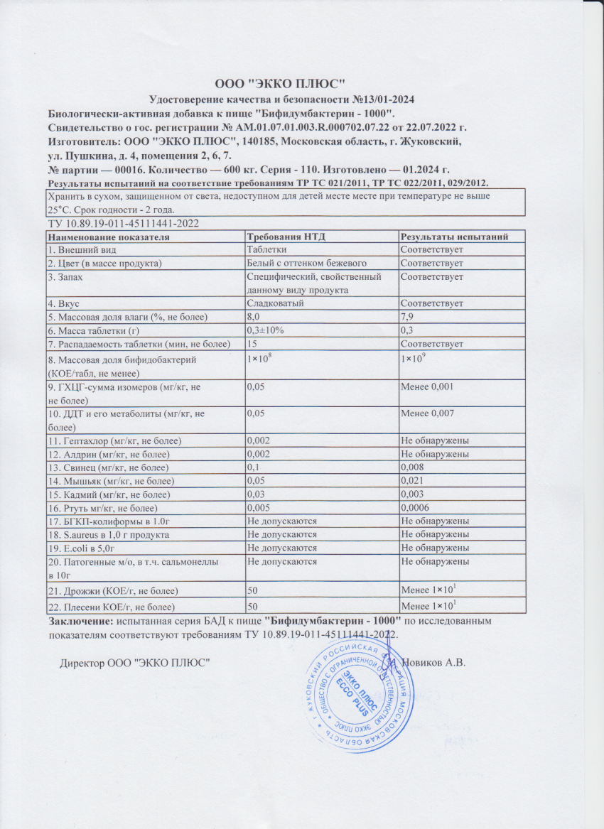 Паспорт №012024
